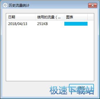 �鿴�W(w��ng)�j(lu��)Ԕ��̳�