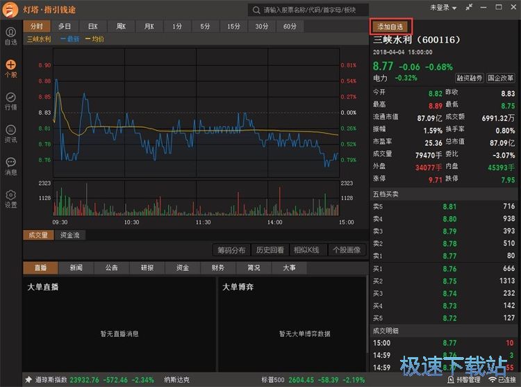 �������x�ɽ̳�