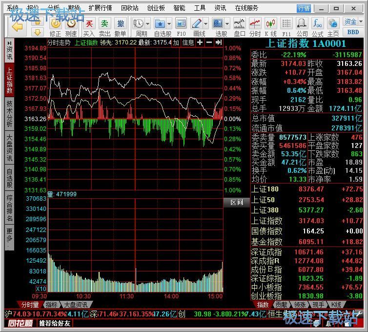 �����x�ɽ̳�