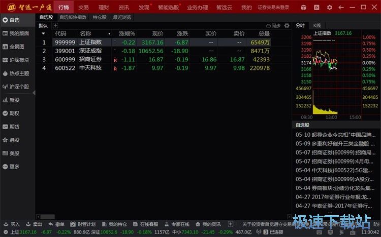 �������x�ɽ̳�