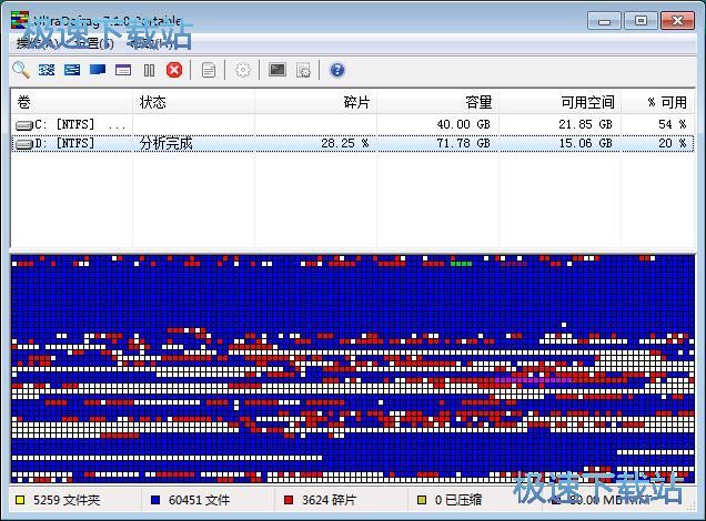 �����űP��Ƭ�̳�