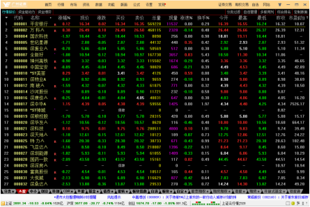 嶺南創(chuàng)富網(wǎng)上交易服務(wù)系統(tǒng)