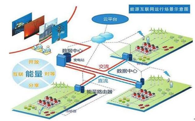 �D���󔵓�����Ӌ��֮�g������ʲô�Pϵ���l������������