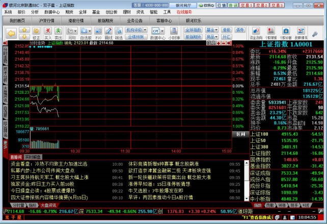 �Ї��y���Cȯ�p�������d���b����ɫ���ܽ�B