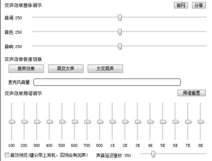 ��׃����ʹ�÷�ʽ