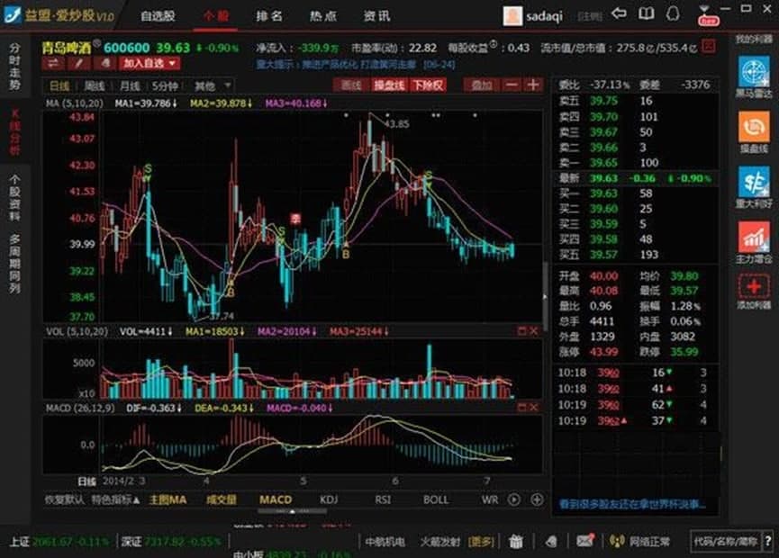 ��(��i)���ɣ����ː�(��i)���ɣ����b����