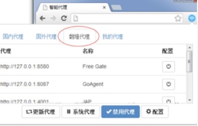 Autoproxy�ٷ����d���ܽ�B