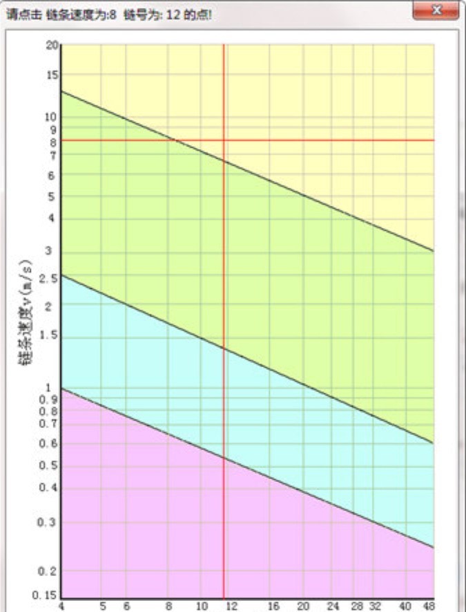 �~���݆�OӋ����ܛ����ʹ���f���U��