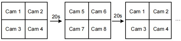 EZStation����݆Ѳ�YԴ�D��ʹ�ý̌W