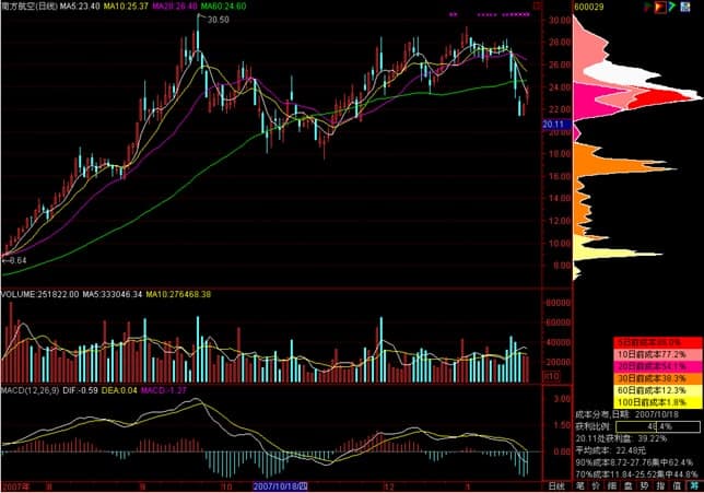 ��ô���b�����Cȯ�������أ�ܛ�����c