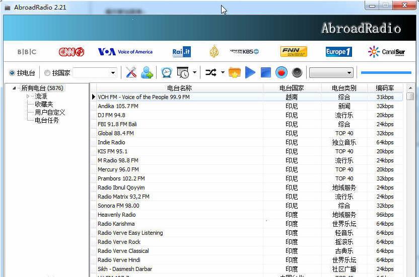 圖:AbroadRadio