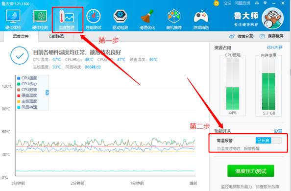 ���󎟵ĸߜ؈󾯹�����δ��_