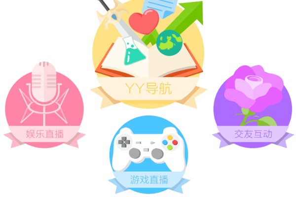 �D��YY�Z��